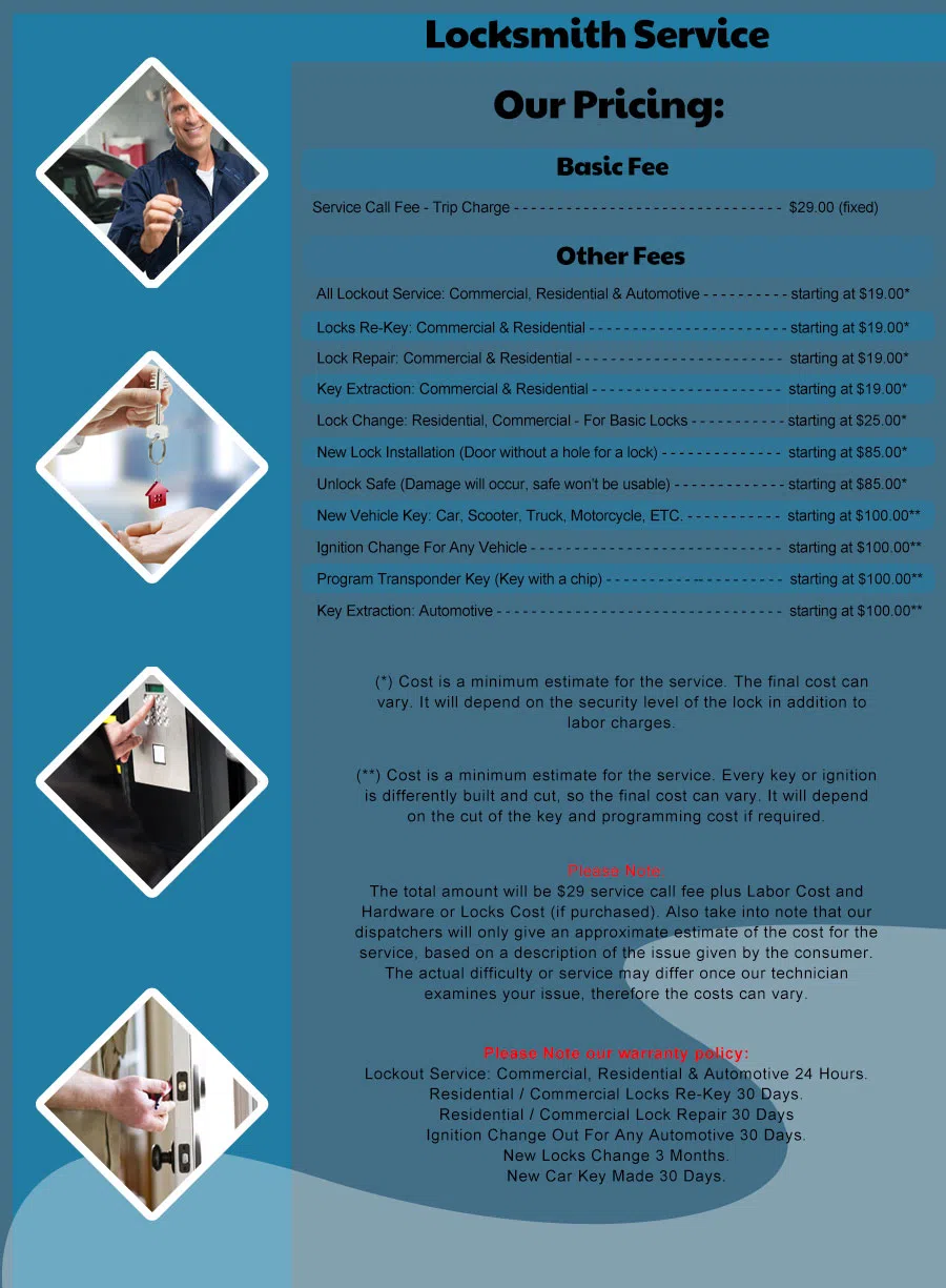 Safe Key Shop Wilmington, CA 310-774-0742